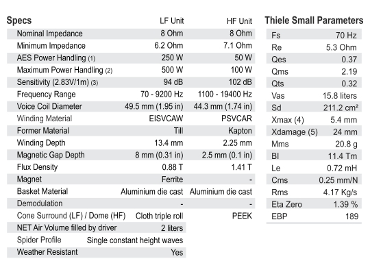 ROSSO-8CX250 specs.jpg